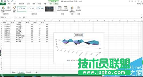 excel表格中的數(shù)據怎么創(chuàng)建為曲面圖?