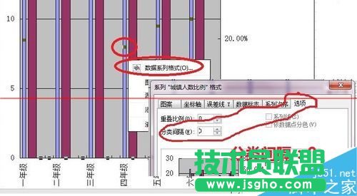 WPS怎么繪制不重疊的雙Y軸柱狀圖表？