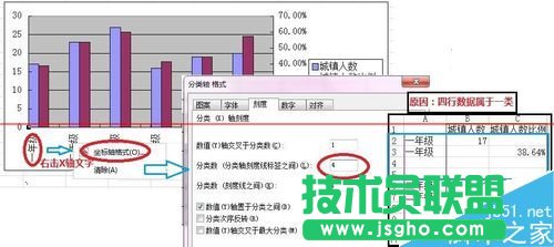 WPS怎么繪制不重疊的雙Y軸柱狀圖表？