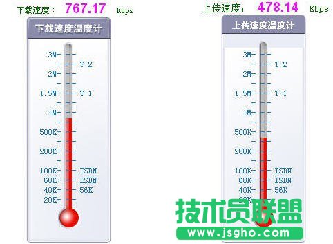 ADSL提速教程 三聯(lián)