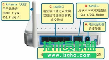 dlink路由器怎么安裝 三聯(lián)