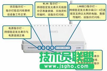 dlink路由器怎么安裝