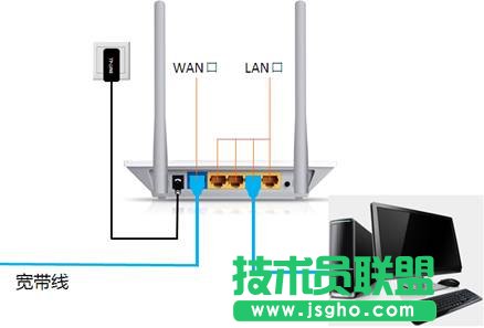 tp link路由器地址是什么