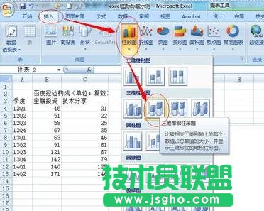 excel2013如何添加修改圖表標(biāo)題 三聯(lián)