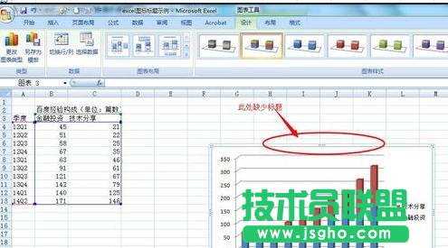 excel2013如何添加修改圖表標(biāo)題