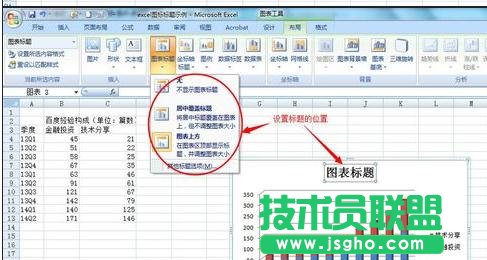 excel2013如何添加修改圖表標(biāo)題