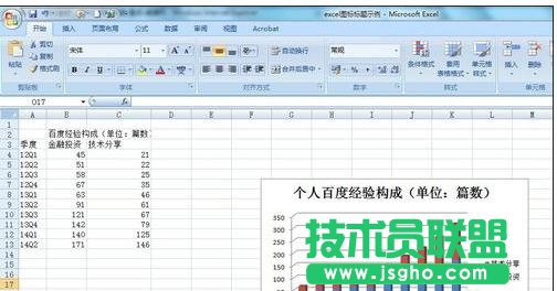 excel2013如何添加修改圖表標(biāo)題