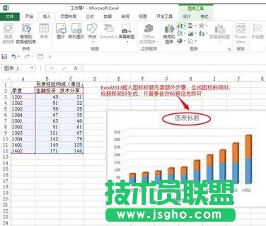 excel2013如何添加修改圖表標(biāo)題