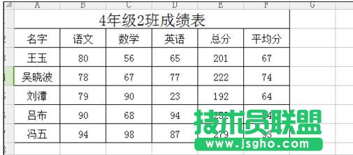 excle2013如何在打印預覽中調(diào)整表格的大小 三聯(lián)