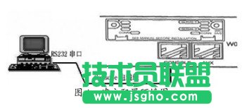 路由器需要什么配置 三聯(lián)