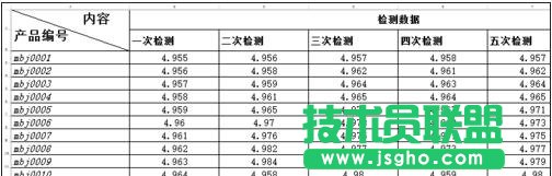 excel2013如何畫斜線表頭