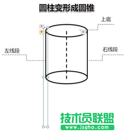 PPT如何制作變形動畫？ 三聯(lián)