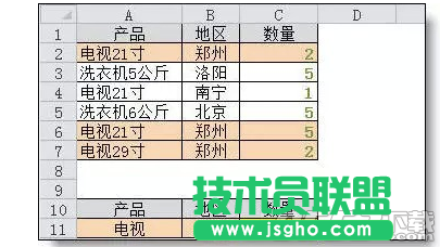 excel中如何利用公式做求和算法?