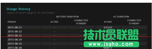 怎么查看win10筆記本電池的健康狀態(tài)