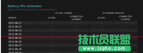 怎么查看win10筆記本電池的健康狀態(tài)