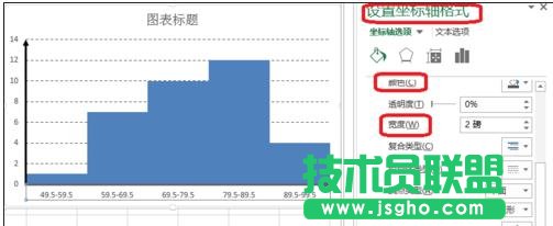 excel 2013直方圖怎么制作