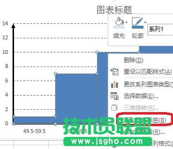 excel 2013直方圖怎么制作