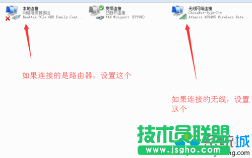 連接方式