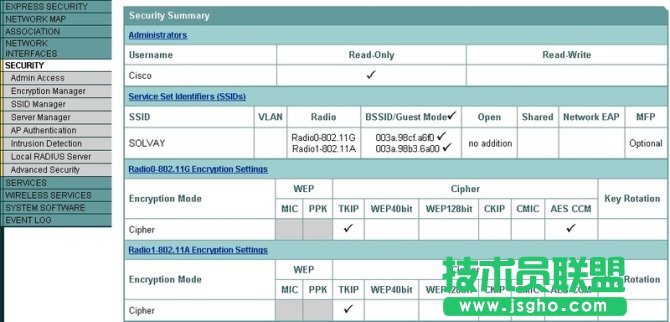 Cisco無(wú)線(xiàn)AP的基本配置有什么