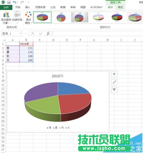 Excel2016怎么創(chuàng)建各種形狀的圖表?