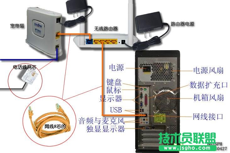 TP-link無線路由器設(shè)置教程 三聯(lián)