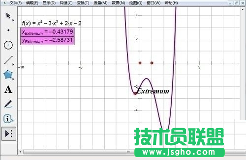 幾何畫板如何求函數(shù)最值教程