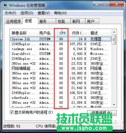 Win7系統(tǒng)System Idle Process占用率高的解決方法