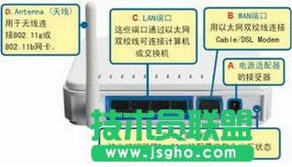 D-Link DI-524M路由器設(shè)置圖解