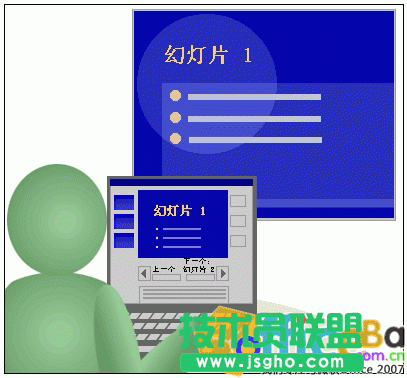 PowerPoint2007 投影設(shè)置