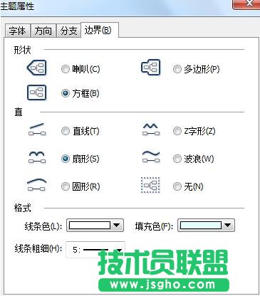 MindMapper,主題劃定邊界,主題怎么劃定邊界