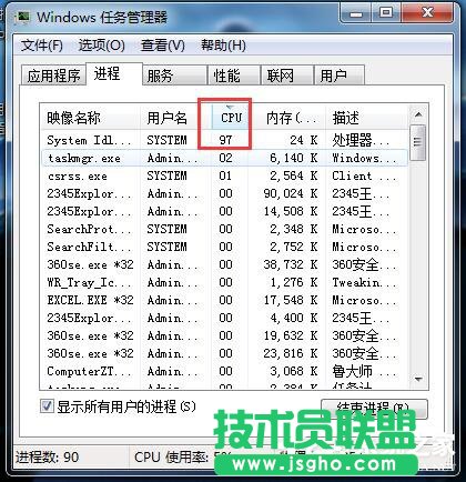 Win7系統(tǒng)CPU使用率100怎么辦？