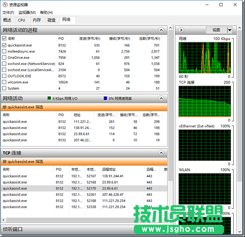 win10系統(tǒng)遠程桌面協(xié)功能如何開啟