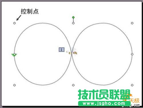 PowerPoint 蜜蜂跳“8”字舞實例