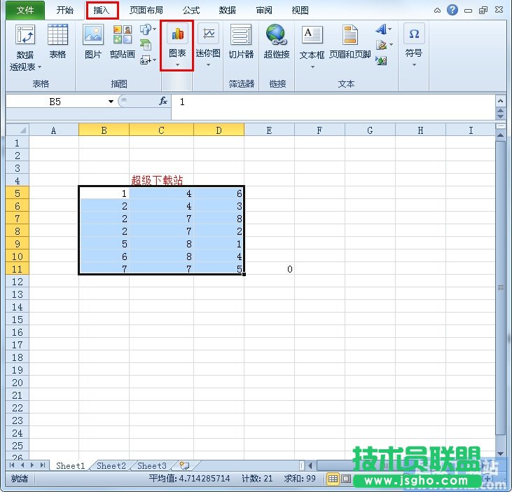 Excel2010如何繪制雙縱坐標軸？ 三聯(lián)