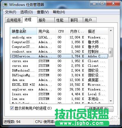 Win7系統(tǒng)CPU占用率高如何解決？