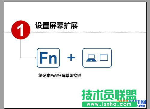 PowerPoint備注怎么用？   三聯(lián)