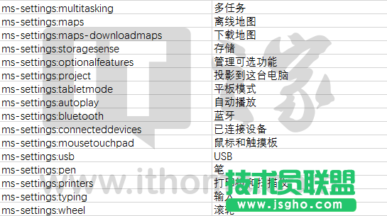 Win10設(shè)置項(xiàng)命令大全：功能頁一鍵進(jìn)入