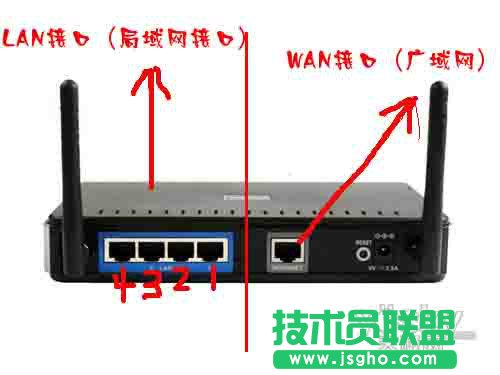 無線路由器變無線交換機(jī)圖文教程