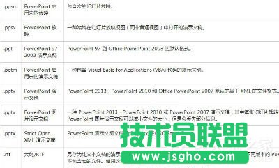 Win7該文件沒有與之關(guān)聯(lián)的程序來執(zhí)行操作的解決方法