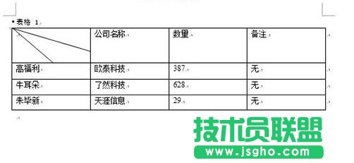 Word2013中怎樣繪制斜線表頭