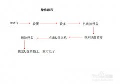 win10下如何解決U盤連接上電腦但不顯示