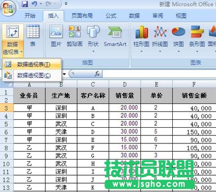 EXCEL數據透視表,EXCEL數據透視表怎么用,EXCEL數據透視表怎么做