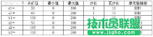 WPS表格研究：圓和圓的位置關(guān)系