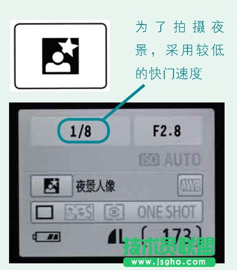 相機拍攝模式新手指南