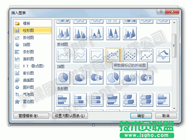 PPT制作折線圖001  三聯(lián)