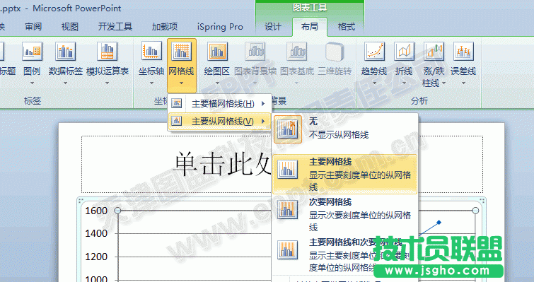 PPT制作折線圖006