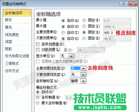 PPT制作折線圖008