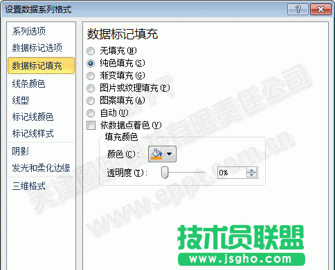 PPT制作折線圖010