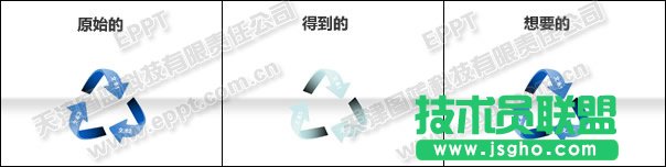 淺談PPT配色方案的認識與使用  三聯(lián)