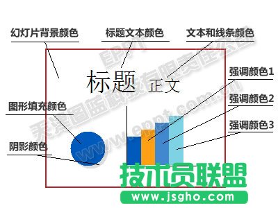 配色方案